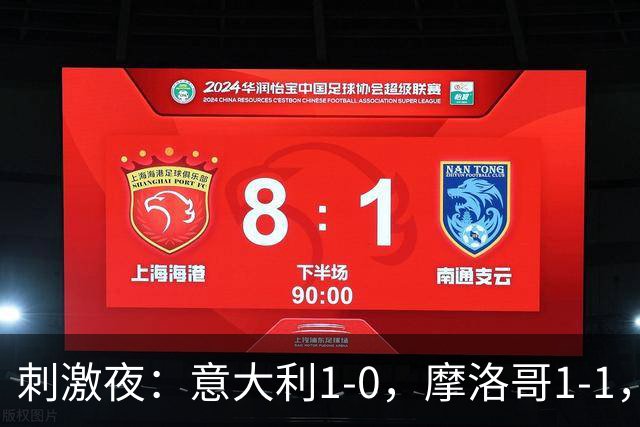刺激夜：意大利1-0，摩洛哥1-1，克罗地亚2-1，中国U19男足0-3