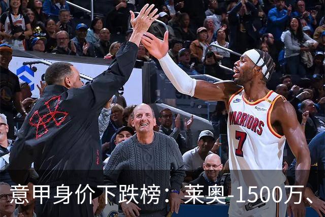 意甲身价下跌榜：莱奥-1500万、普利西奇和坎比亚索-1000万