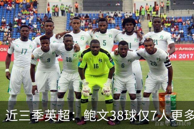 近三季英超：鲍文38球仅7人更多，25助仅萨拉赫B费更多